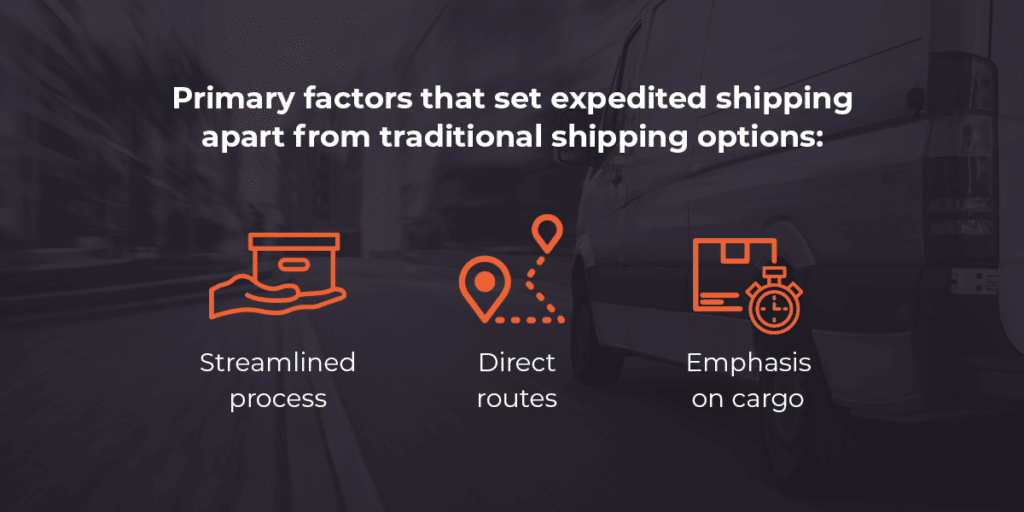 Primary factors that set expedited shipping apart