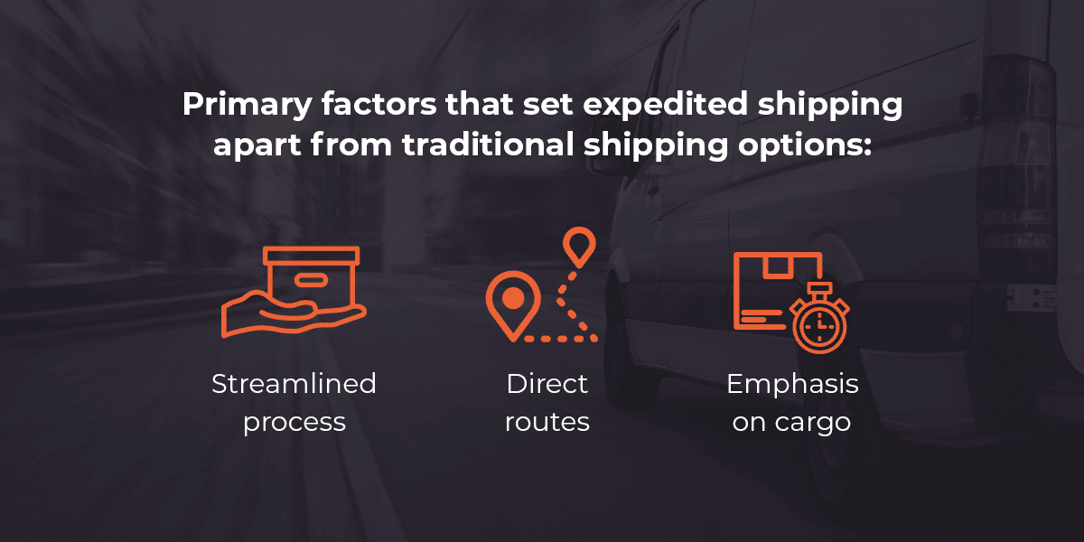What Is Expedited Shipping? NTS Logistics